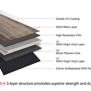 Clean Slate Waterproof Plank Flooring